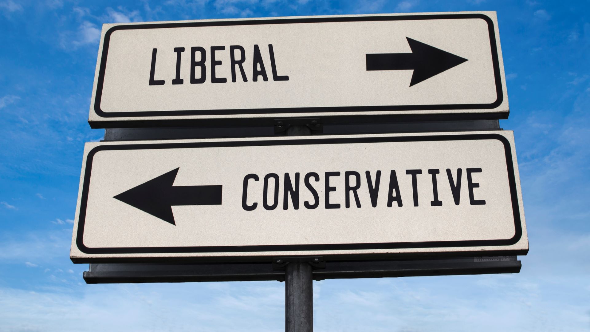 Moderate vs liberal vs conservative